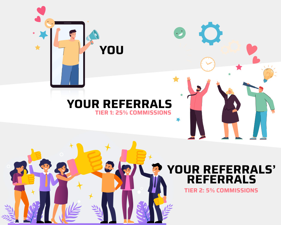 [Image: Referral_Marketing.jpg]